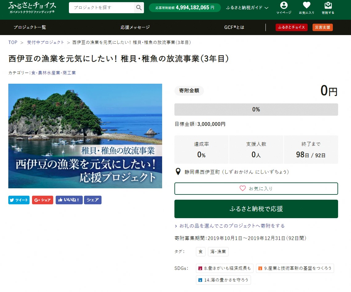 GCF「 西伊豆の漁業を元気にしたい！ 稚貝・稚魚の放流事業（3年目）」