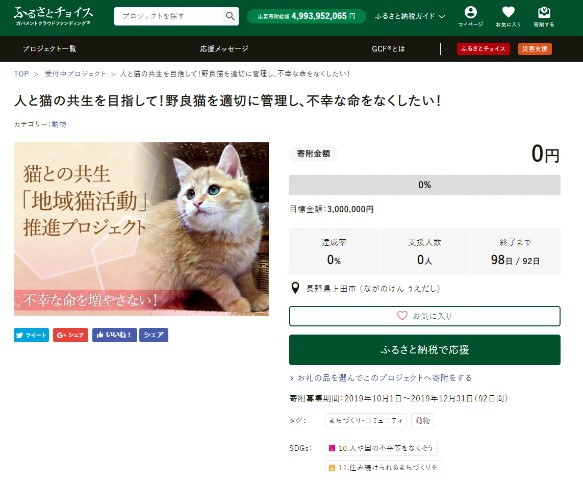 GCF「人と猫の共生を目指して！野良猫を適切に管理し、不幸な命をなくしたい！」