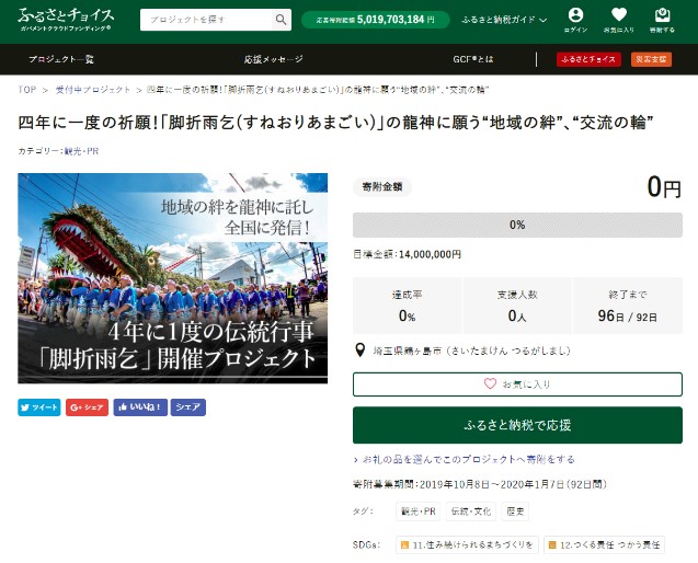 GCF「四年に一度の祈願！「脚折雨乞(すねおりあまごい)」の龍神に願う“地域の絆”、“交流の輪”」