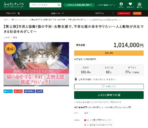 GCF「【第三弾】市民と協働！猫の不妊・去勢支援で、不幸な猫の命を守りたい～人と動物が共生できる社会をめざして～」