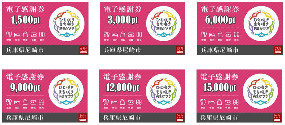 １．尼崎市に寄附のお礼の品として「ふるさとチョイス 電子感謝券」を選択して寄附をする