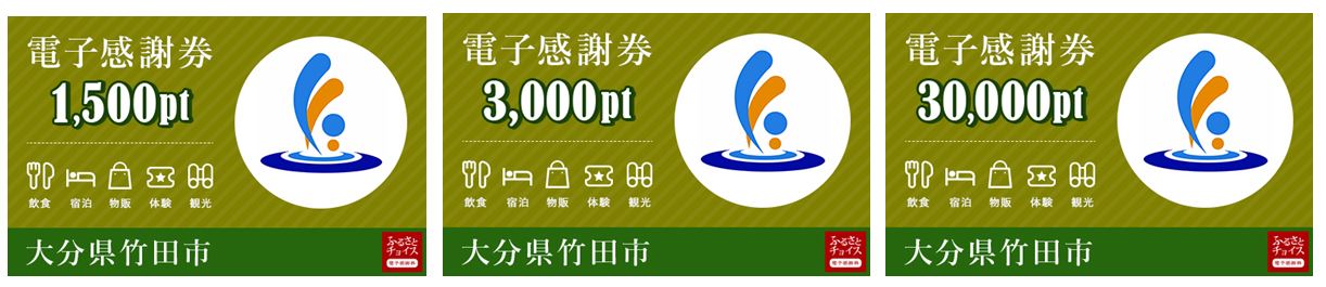 １．竹田市に寄附のお礼の品として「ふるさとチョイス 電子感謝券」を選択して寄附をする