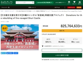 GCF「沖縄のシンボル「首里城」再建支援」