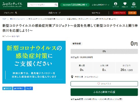 GCF「新型コロナウイルスの感染症対策プロジェクト～全国を先導して新型コロナウイルスと闘う神奈川を応援しよう！～」