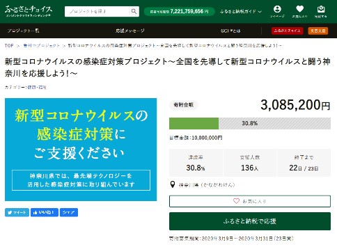 GCF「新型コロナウイルスの感染症対策プロジェクト～全国を先導して新型コロナウイルスと闘う神奈川を応援しよう！～」