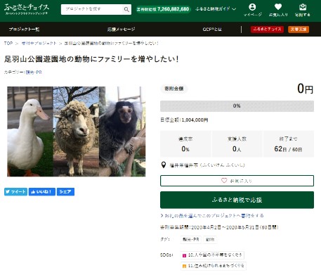 GCF「足羽山公園遊園地の動物にファミリーを増やしたい！」