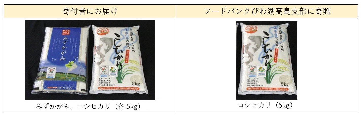 【新旭町農業協同組合】「お米シェア」みずかがみ・コシヒカリ食べ比べセット　寄付額：22,000円～