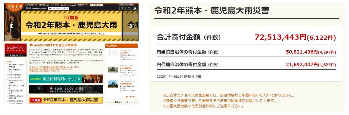 ふるさとチョイス 災害支援「令和2年熊本・鹿児島大雨災害」/寄付金7,000万円到達