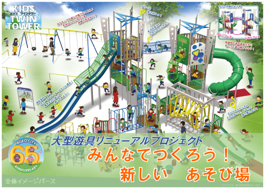 埼玉県上尾市とふるさとチョイス、ふるさと納税制度を活用した